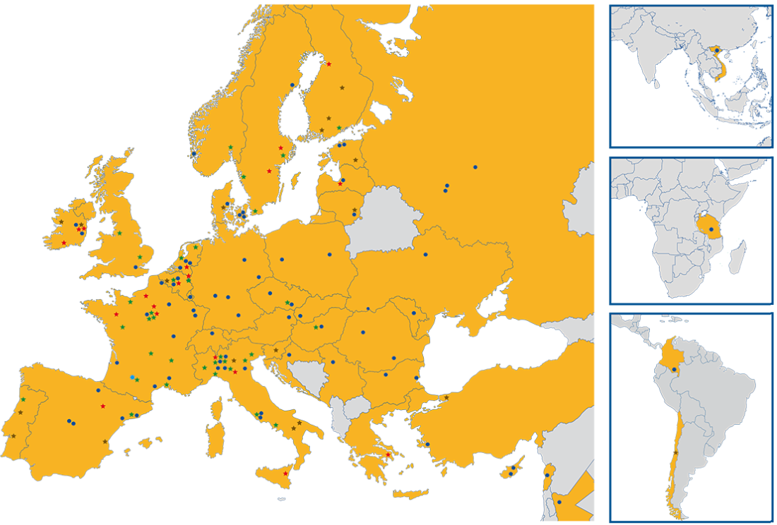 OECI membership