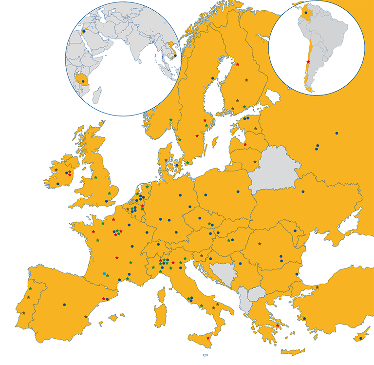 OECI membership